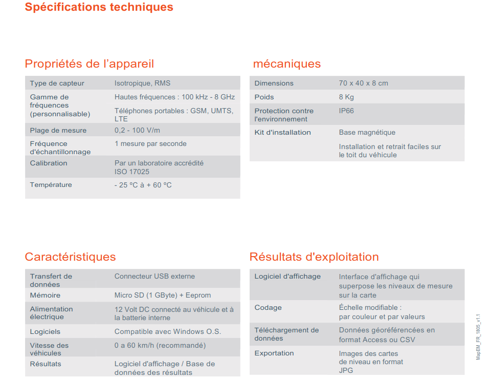Third slide