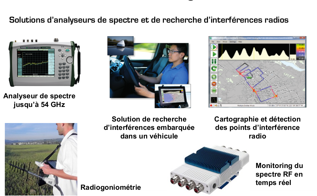 Third slide